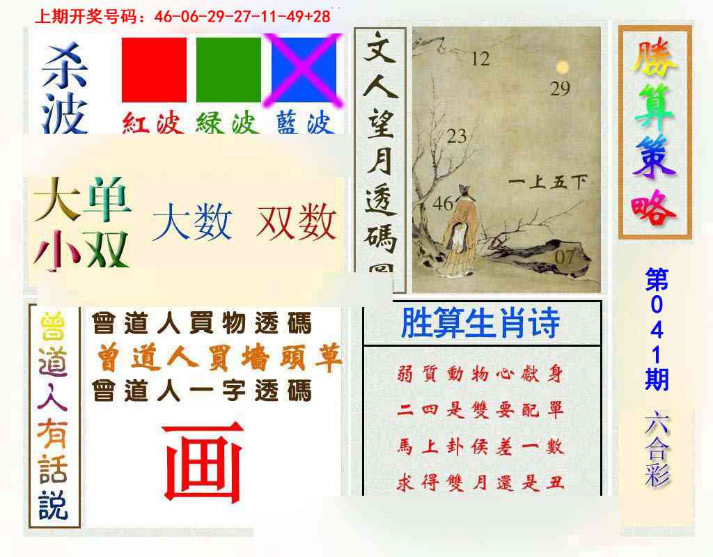 041期胜算策略[图]