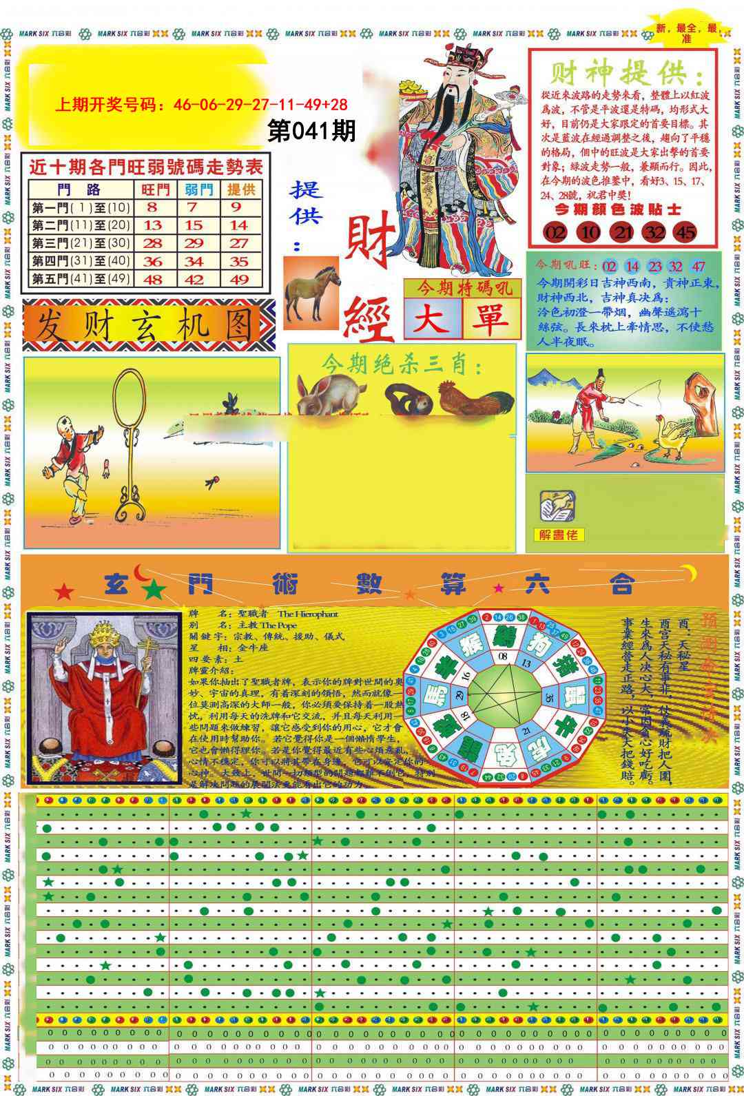 041期九龍财经A(推荐)[图]