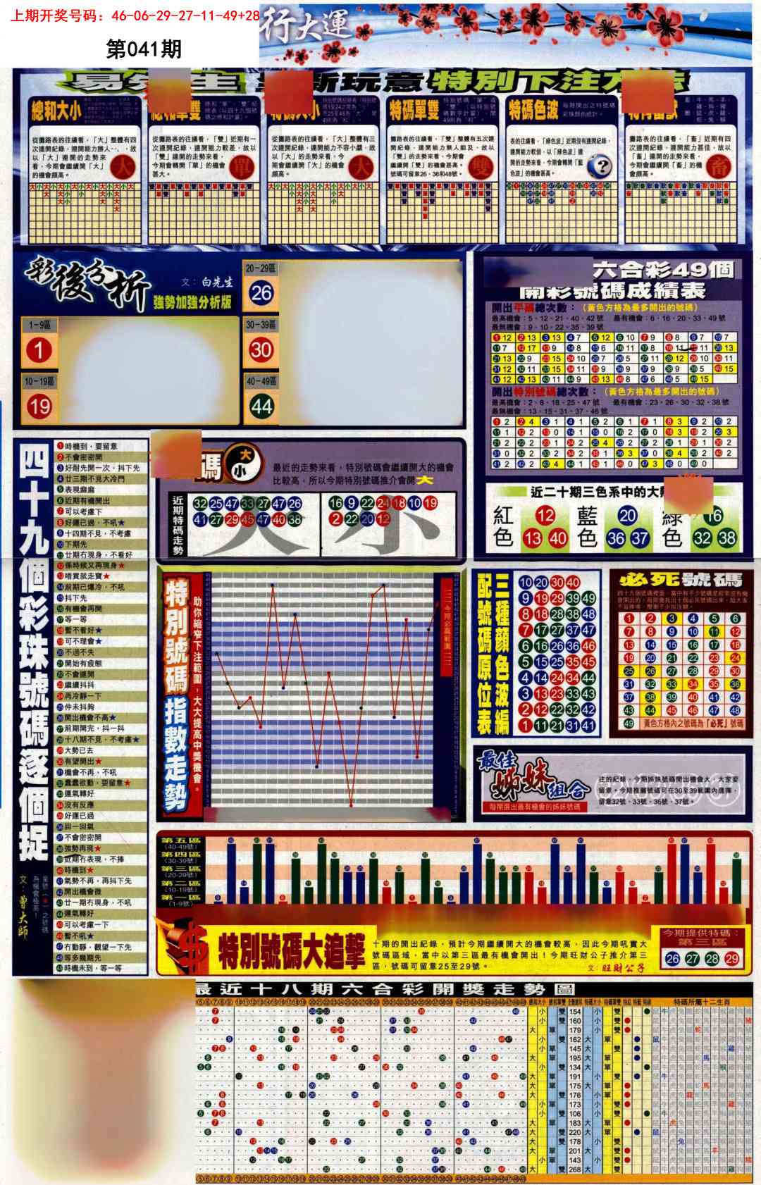 041期贴士皇D加大版[图]