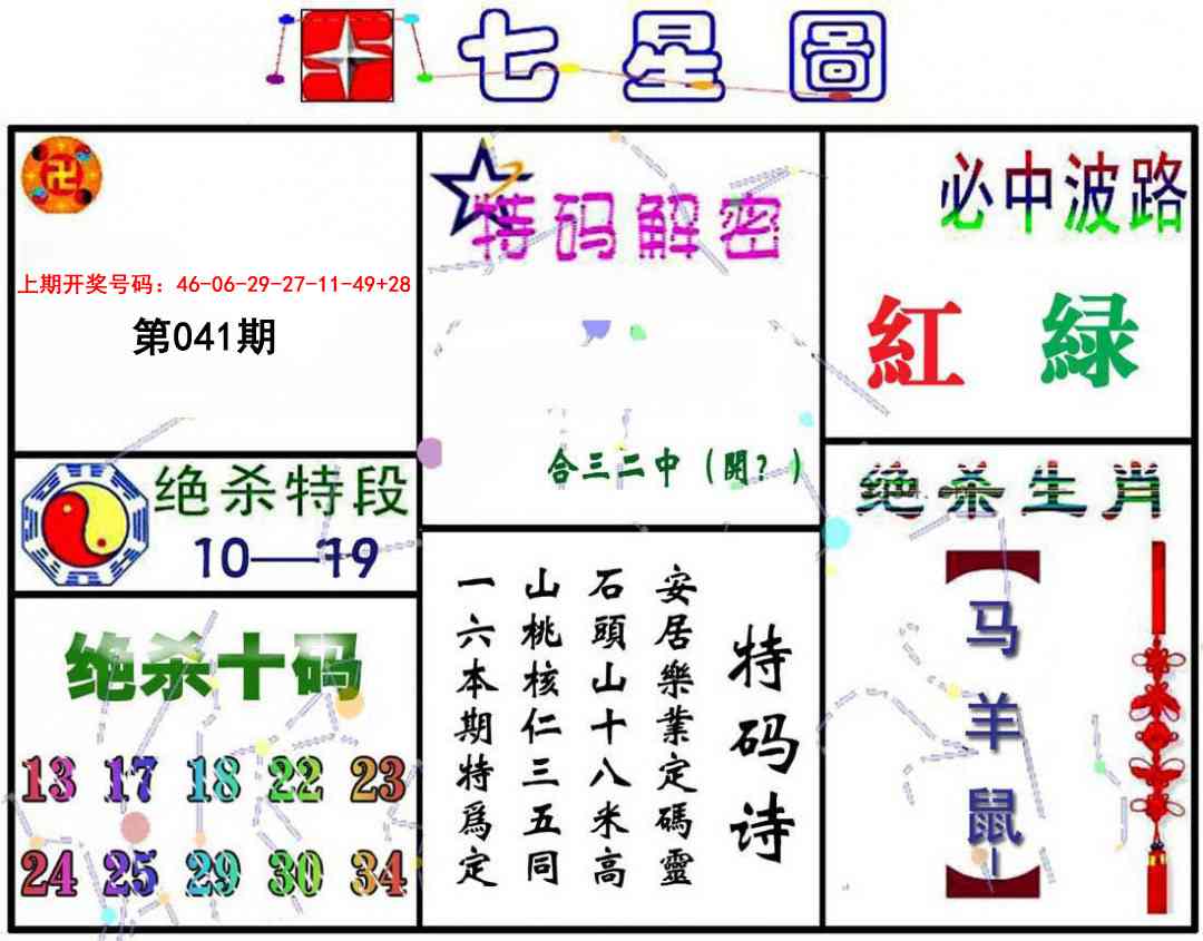 041期七星图A[图]