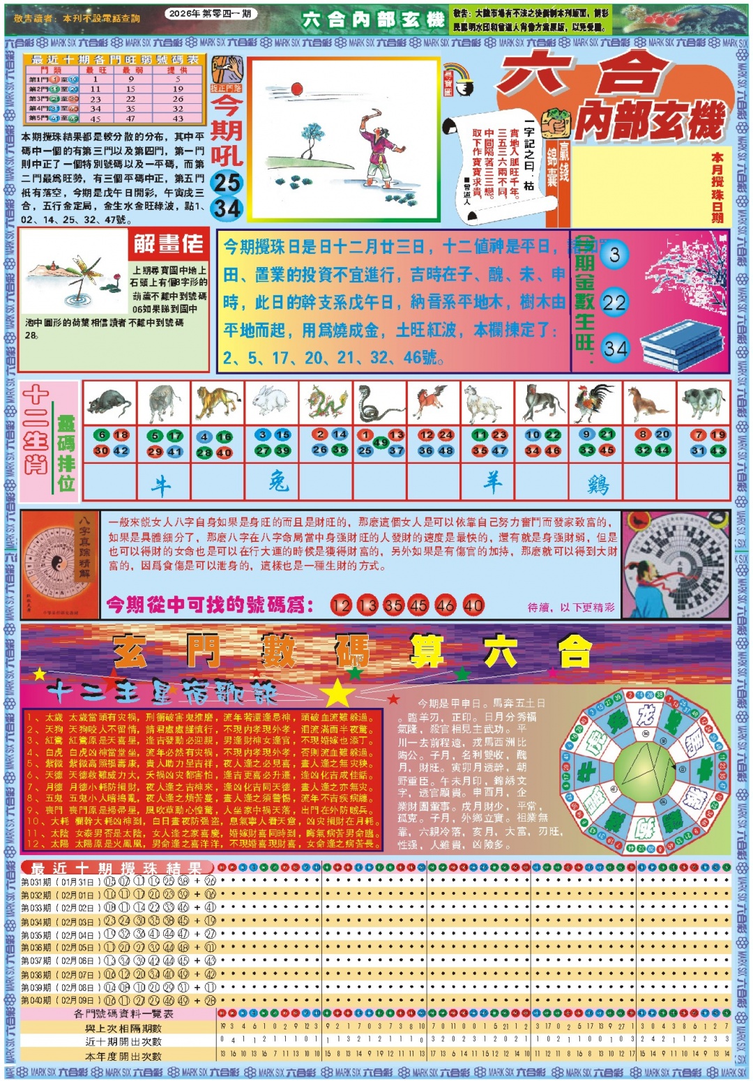 041期六合内部玄机A[图]