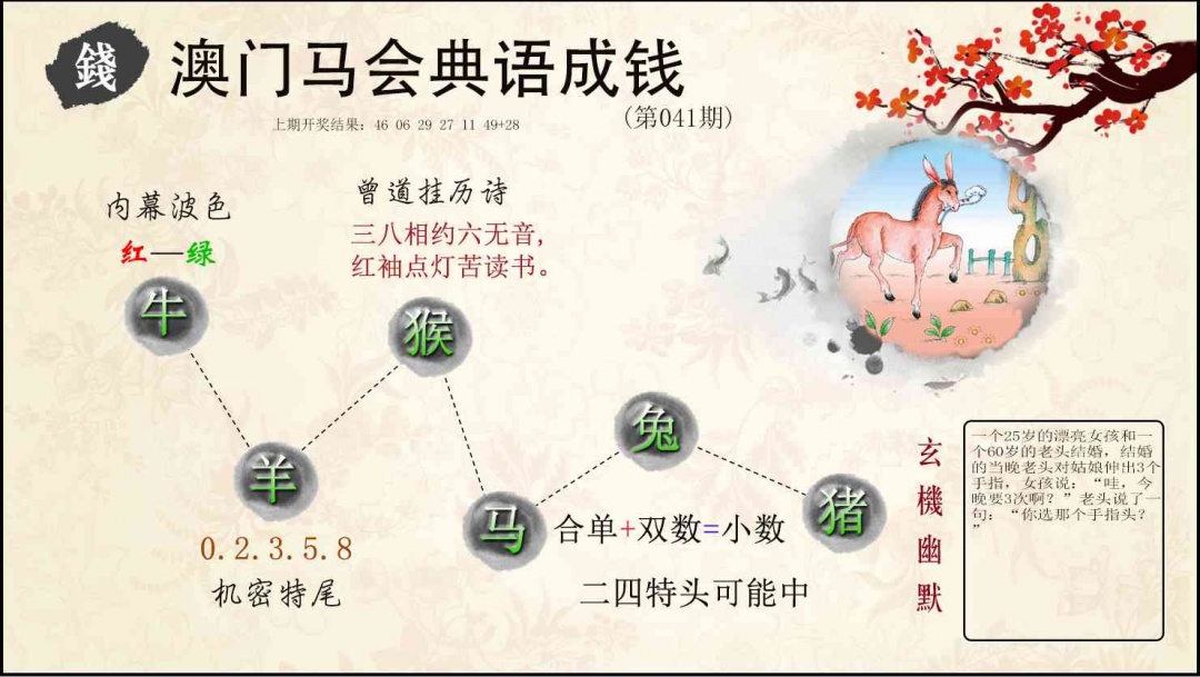 041期典语成钱[图]