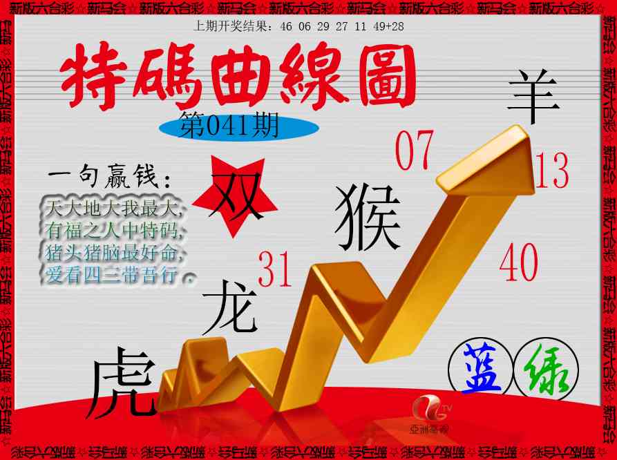 041期特码曲线图[图]