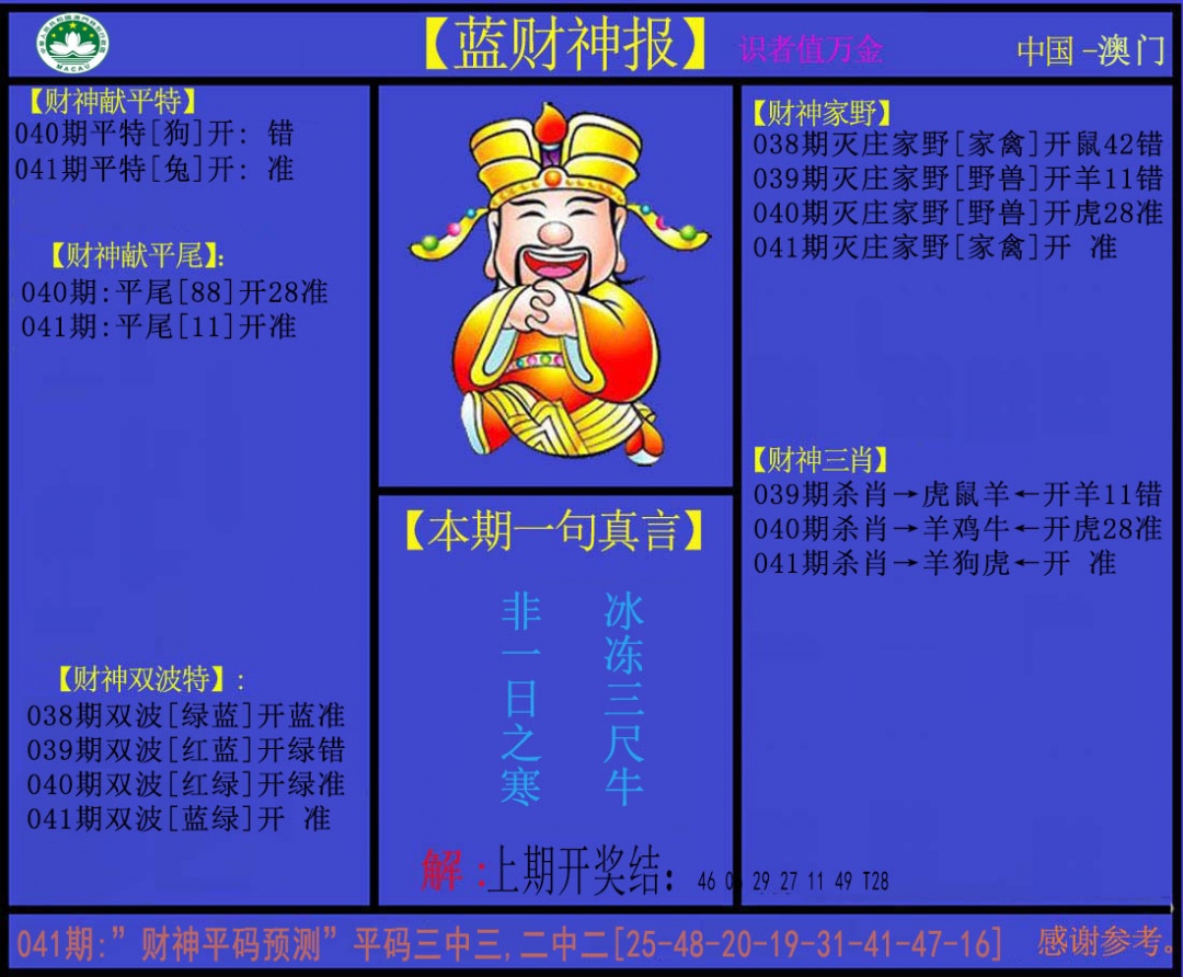 041期蓝财神[图]
