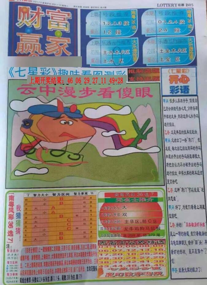 041期财富赢家（七星彩）[图]