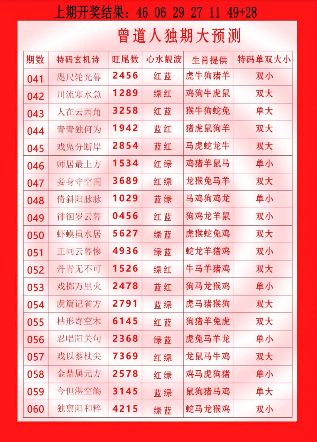 041期曾道人独期大预测[图]