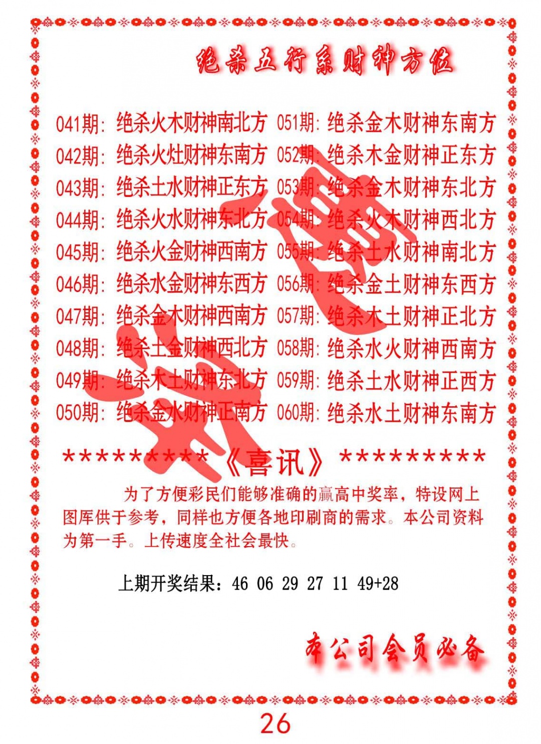 041期绝杀五行及财神方位[图]