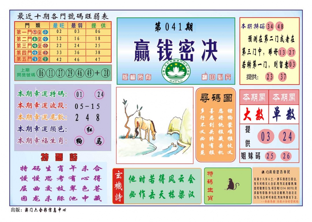 041期赢钱秘诀[图]