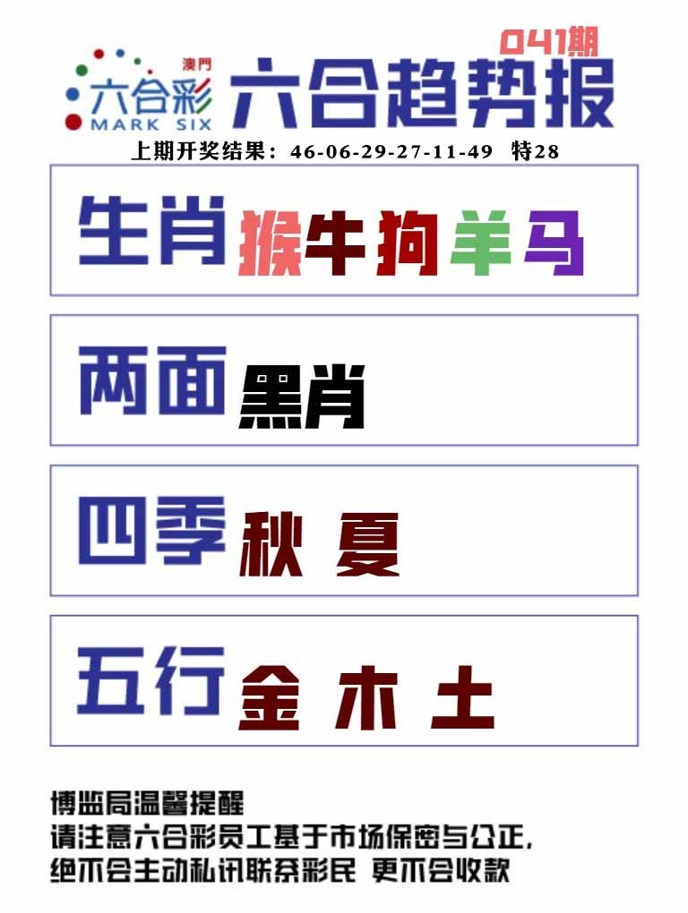 041期六合趋势图[图]